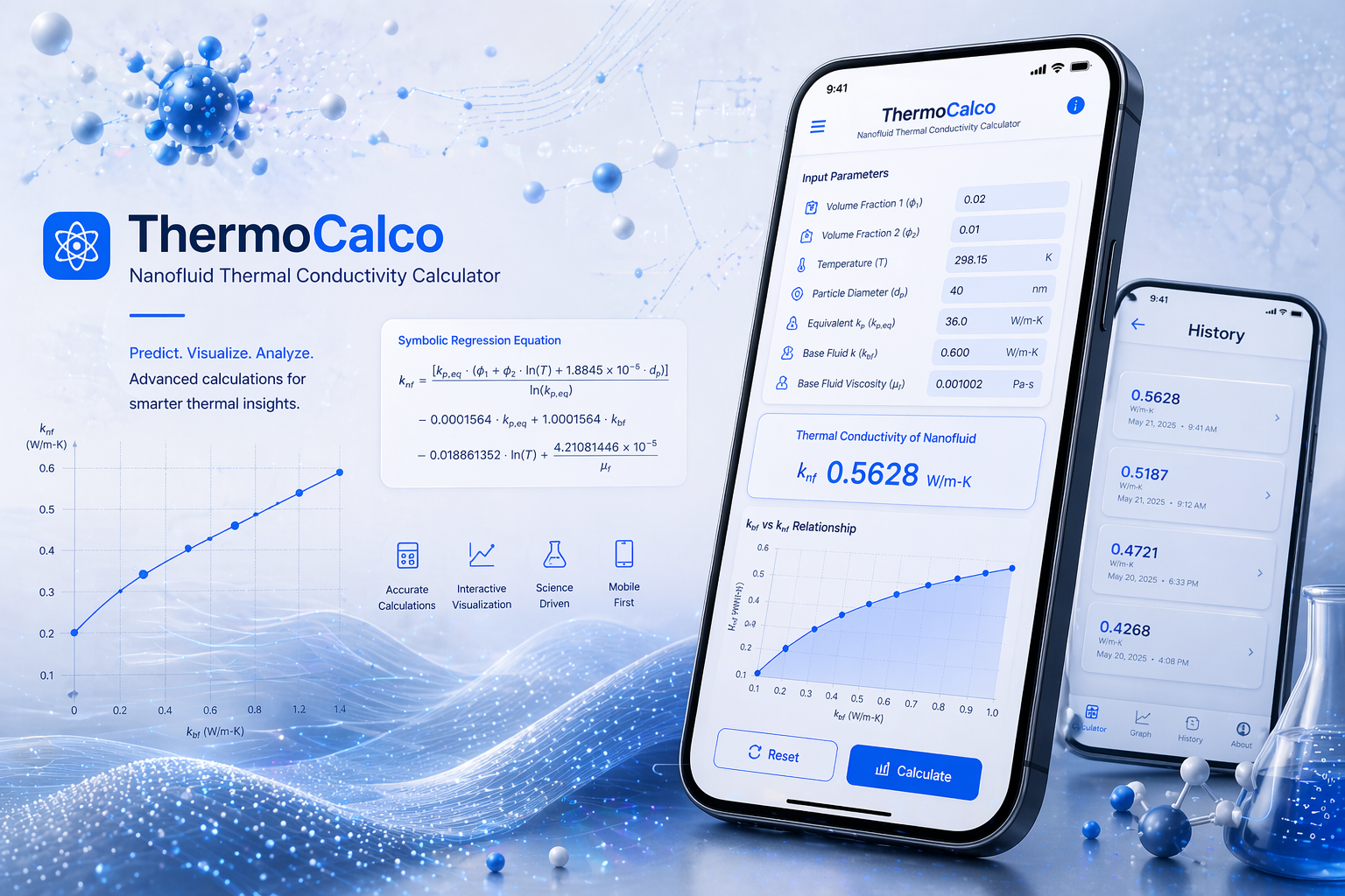 THERMOCALCO